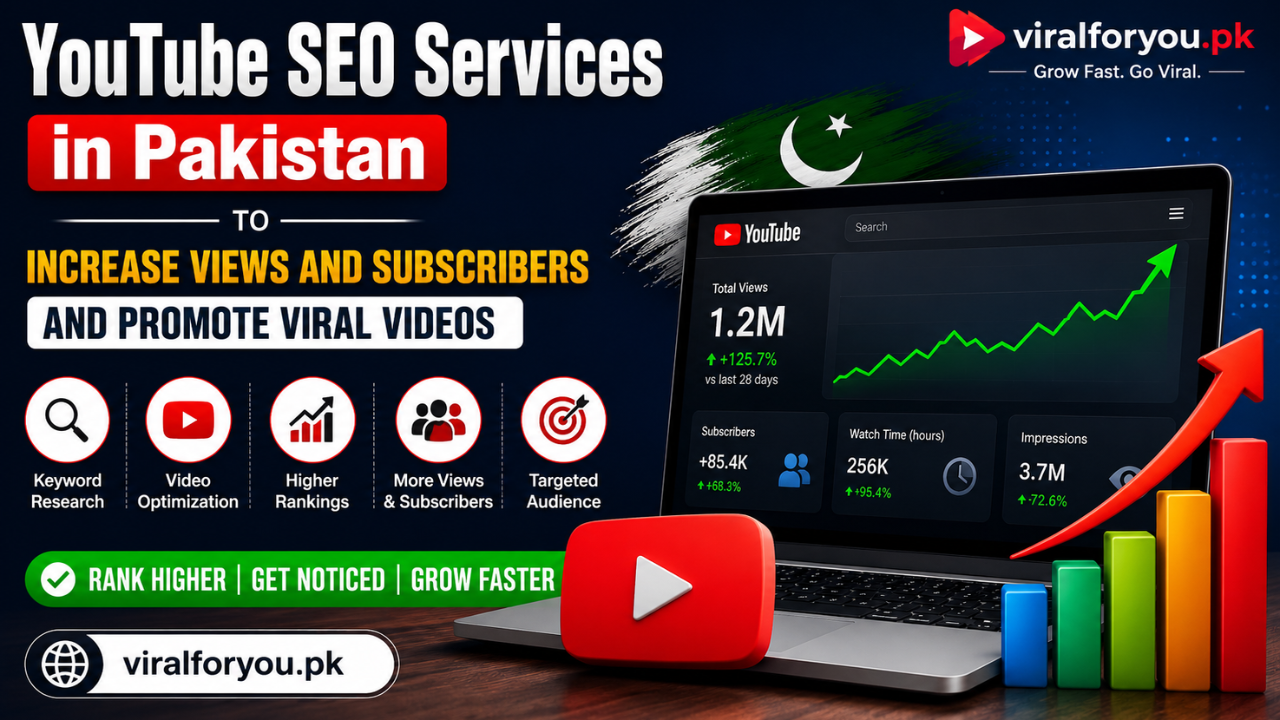 A representative image showing YouTube SEO services in Pakistan, focused on video growth, analytics, and digital marketing strategy to increase views and subscribers.