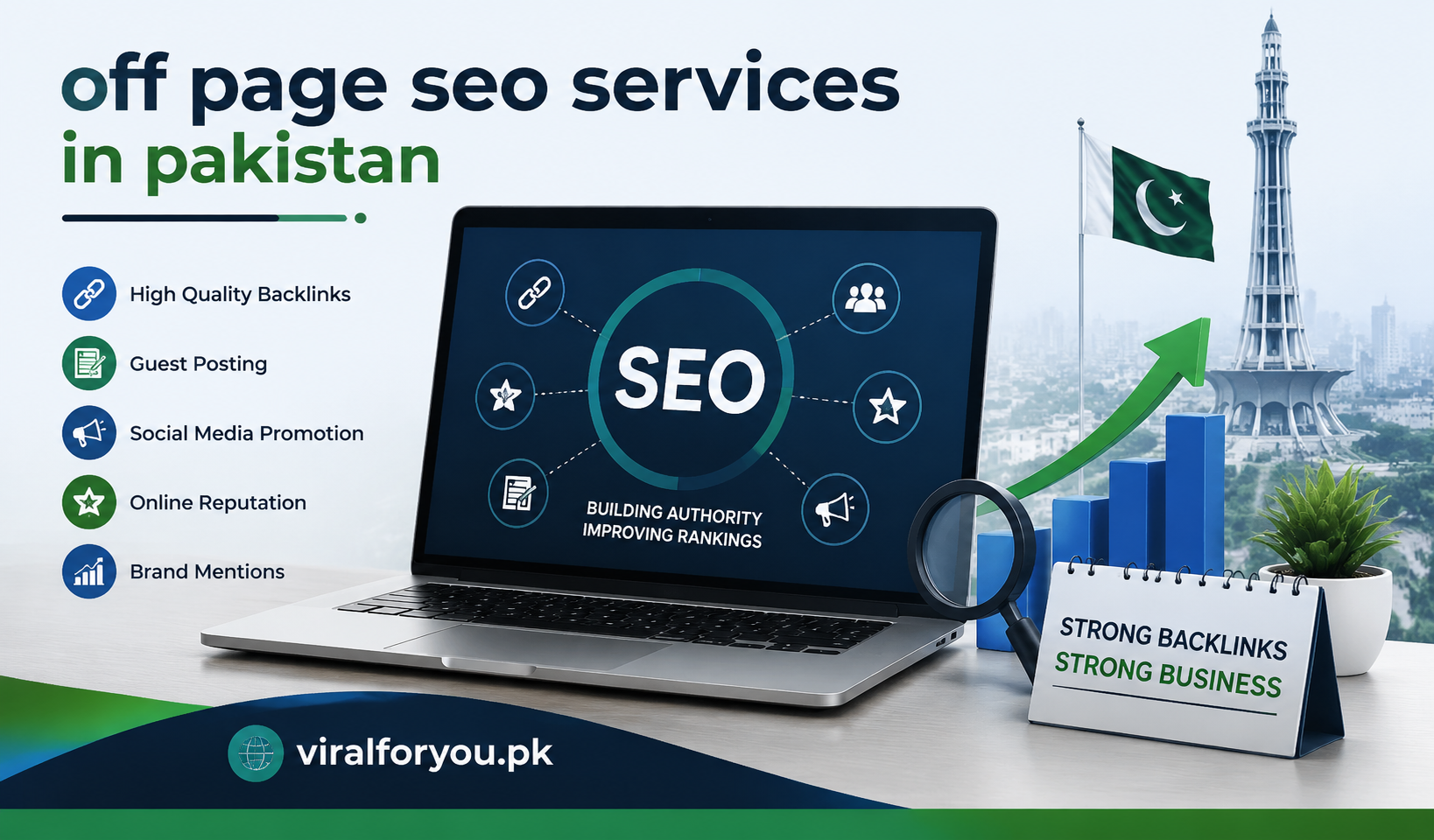 Modern off-page SEO services in Pakistan featuring backlink building, guest posting, social media promotion, and SEO growth with Viralforyou.pk branding.