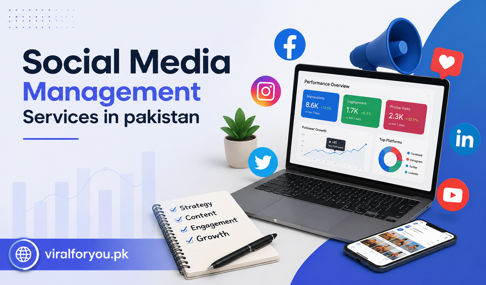Social Media Management Services in Pakistan banner featuring a laptop with social media analytics, marketing icons, and viralforyou.pk, highlighting professional social media marketing solutions for business growth.