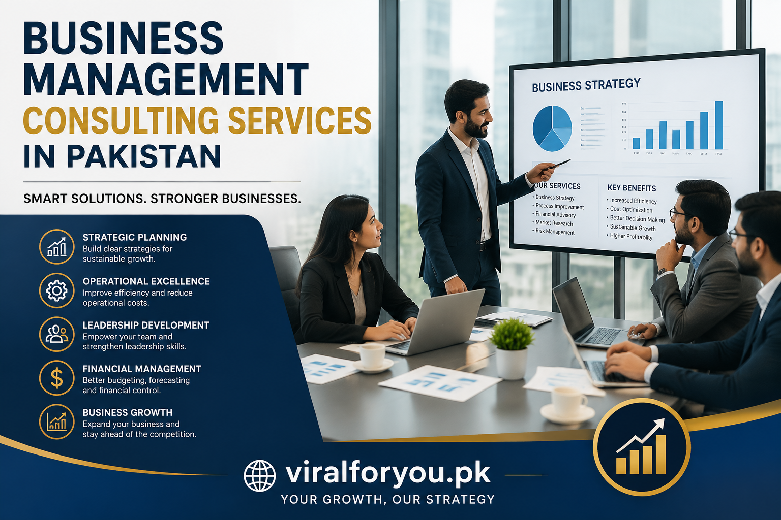 Corporate business management consulting team analyzing financial reports and growth strategies for businesses in Pakistan with viralforyou.pk branding.