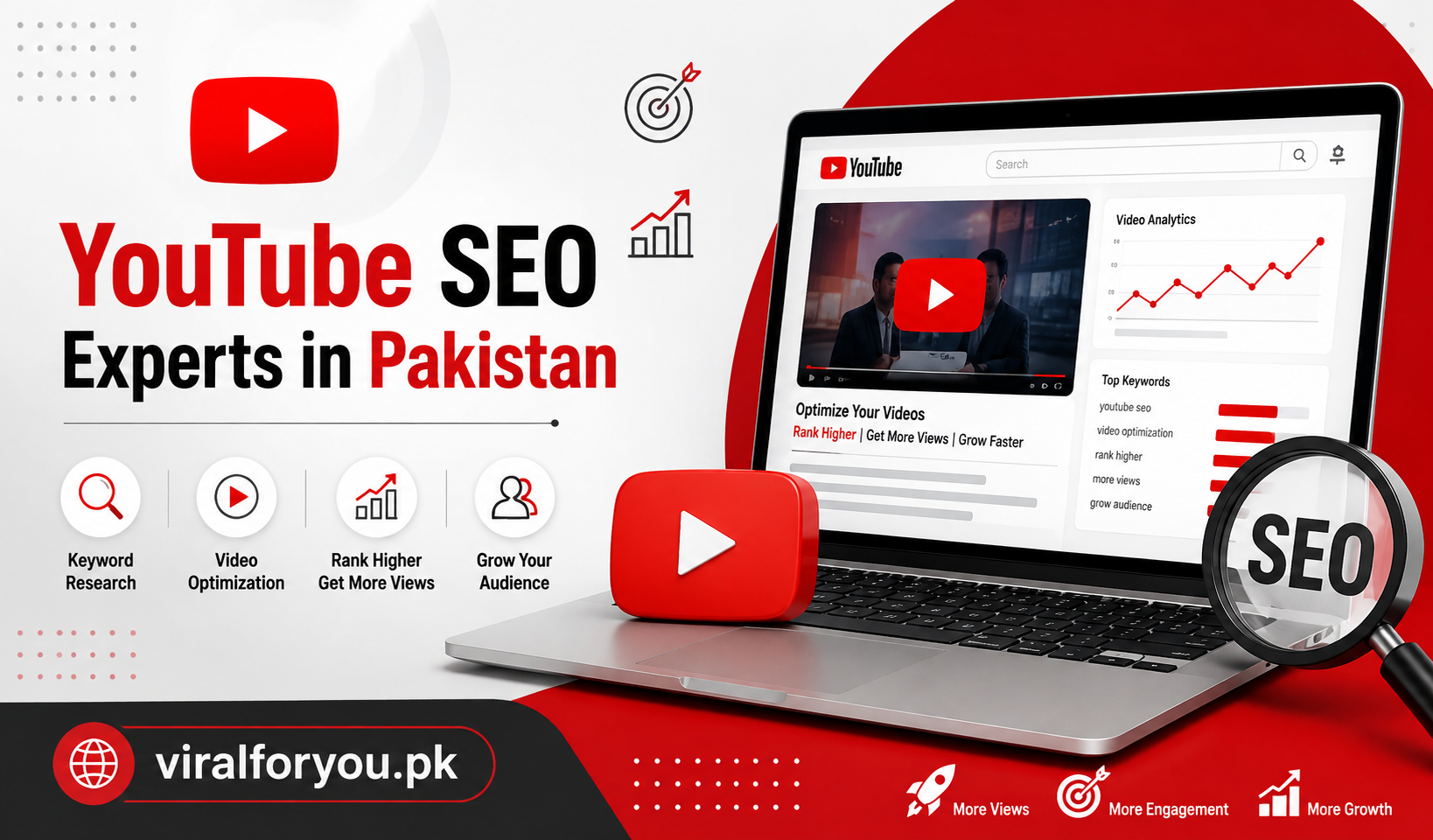 YouTube SEO services for business growth and brand development