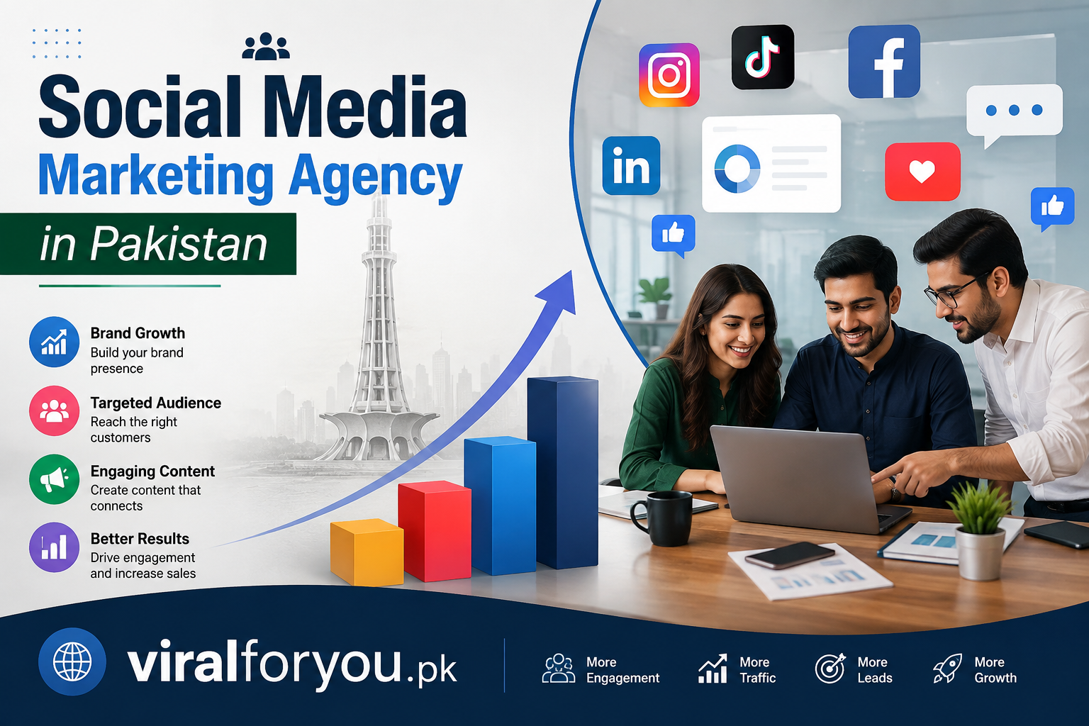 Social Media Marketing Agency in Pakistan promoting business growth through digital marketing strategies.