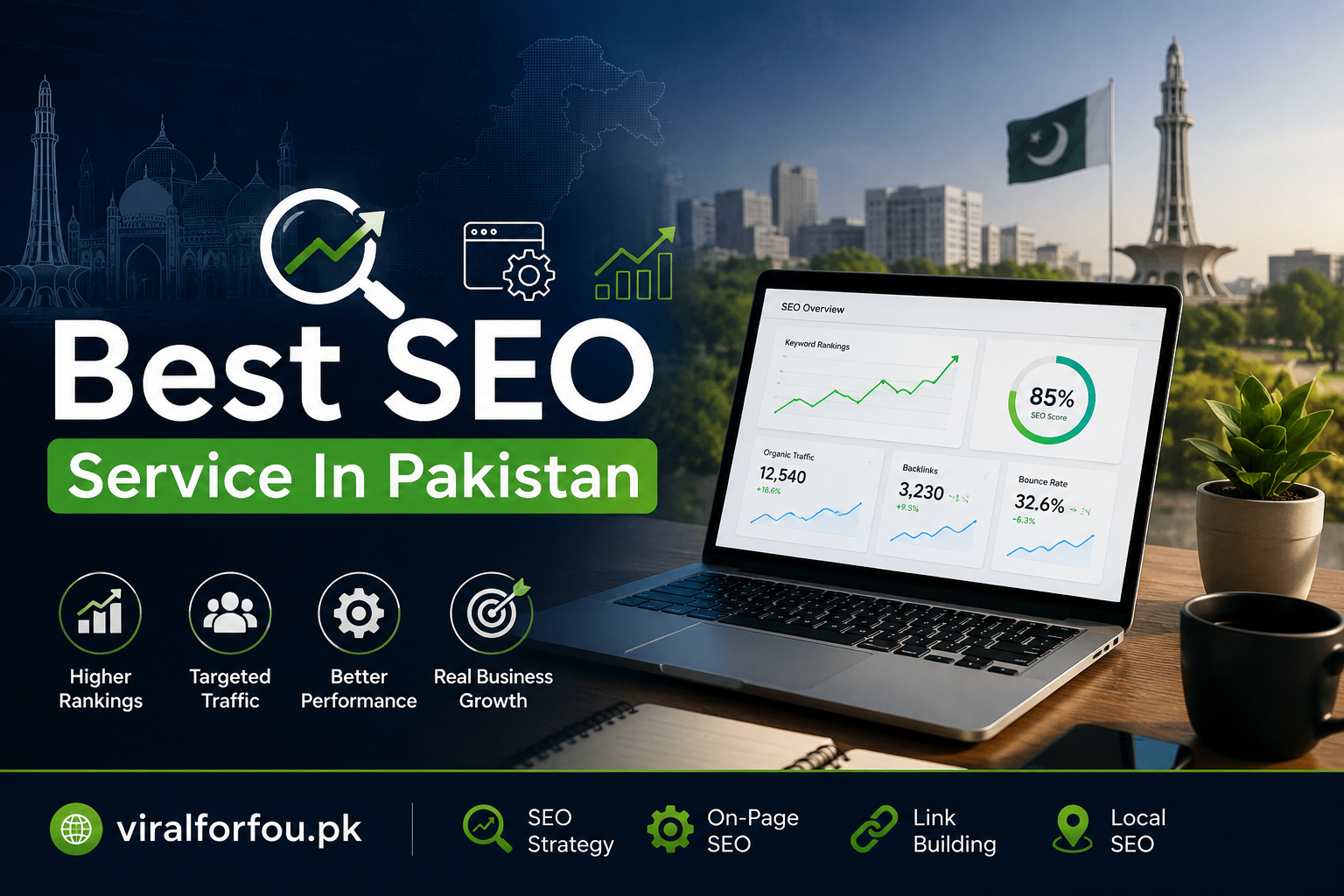 Best SEO service in Pakistan for reliable and effective business growth