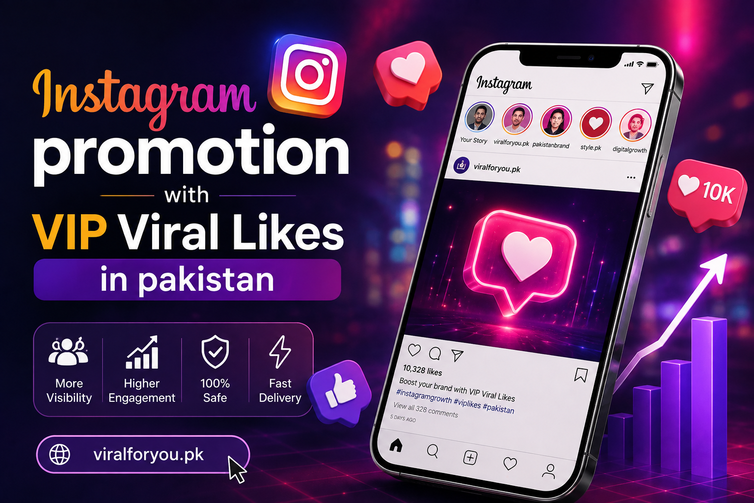 Instagram promotion with VIP Viral Likes in Pakistan featuring viralforyou.pk