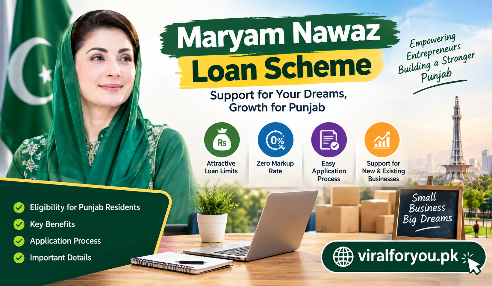 Maryam Nawaz Loan Scheme for eligible applicants and small business financing in Punjab
